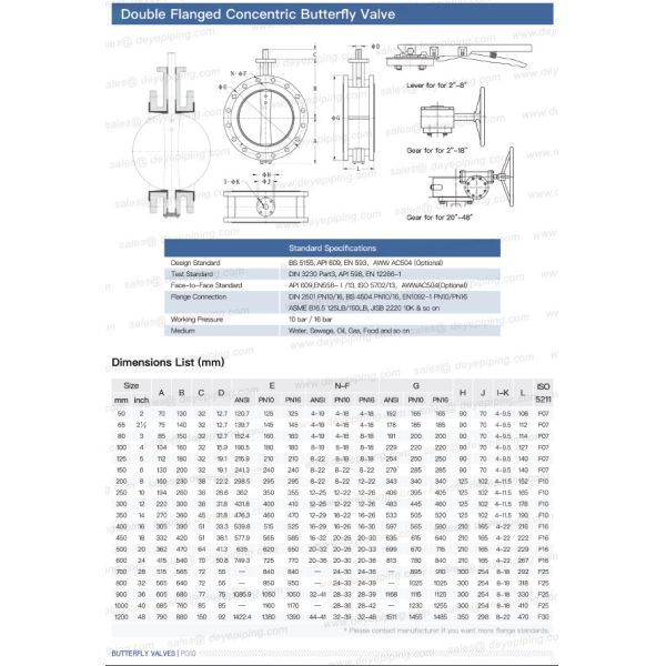 GGG50 GGG40 Wras Double Flanged Concentric Butterfly Valve With PN10 PN16 PN20 PN25