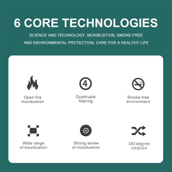 Аксессуары машины красоты Moxibustion бездымной машины физиотерапии ультракрасные