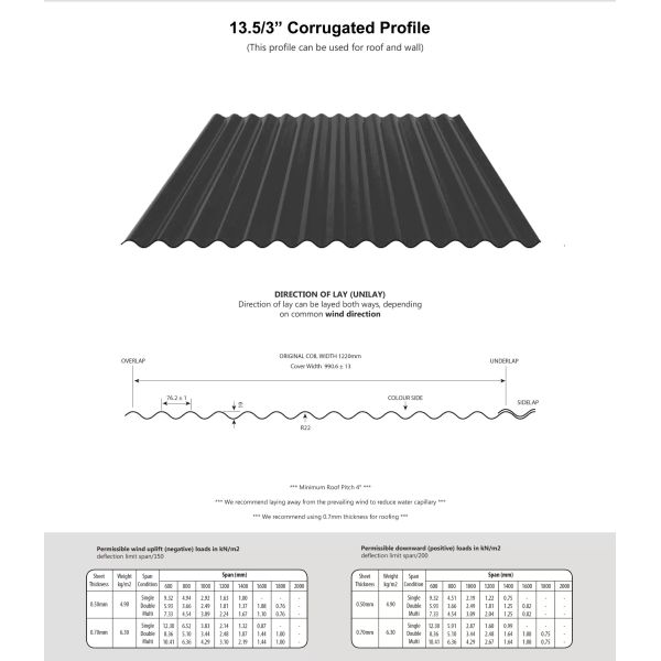 Hot Rolled / Cold Rolled Corrugated Metal Wall Panels Low Maintenance