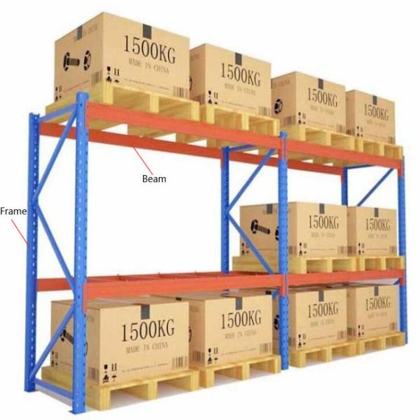 700mm Width Heavy Duty Industrial Racking 4T Per Layer Warehouse Pallet Racking