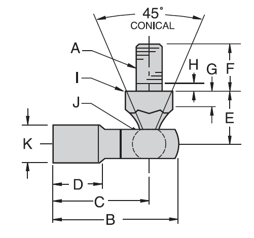 П-серия нержавеющая сталь шаровое соединение низкоуглеродистая сталь / цинк покрытый стальной шаровой козырь