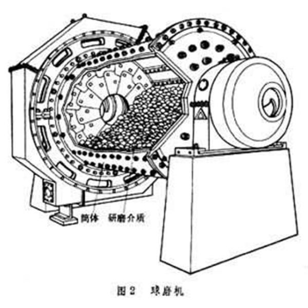 Low Breakage Ball Mill Balls 40mm 60mm 80mm +-1mm / +-2mm Tolerance