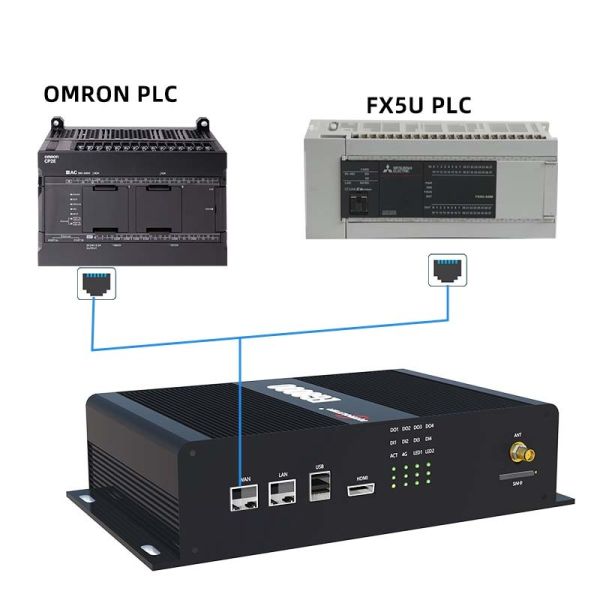 4G LTE Node RED IOT Router With Drag-And-Drop Programming Function