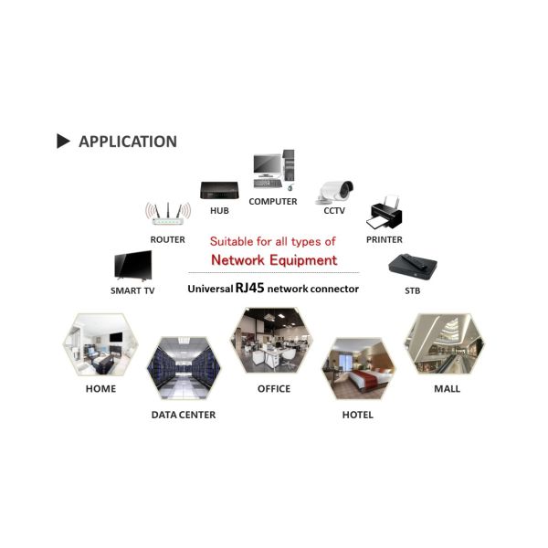 SFTP Network 26 AWG Cat 8 Internet Lan Cable For Instrumentation