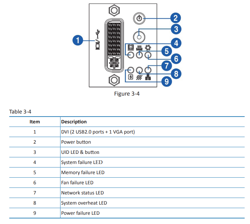 NF5180M5 Inspur Server 2.5x10 4x3.5 4210R 16G 2TB SATA 2xGE 550W Rail