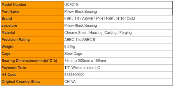 Radial Insert Ball Bearing Ucf215 Pillow Blocks Bearings 75mm X 200mm X 159mm