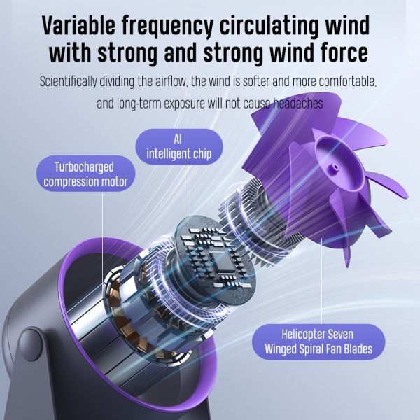 Cooling Solution 2 in 1 Electric Table Fan with Touch Display Control and 5 Speed Adjust