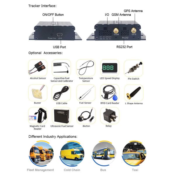 Fleet Management System Commercial Location Gps Automatic Vehicle Tracking