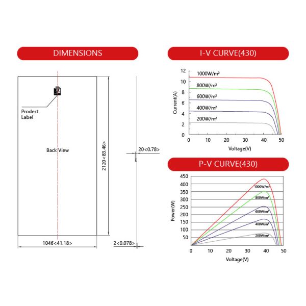 RV Boat Motorhome Sunman Гибкая солнечная панель 430W Моно фотоэлектрические панели с MC4 соединителем