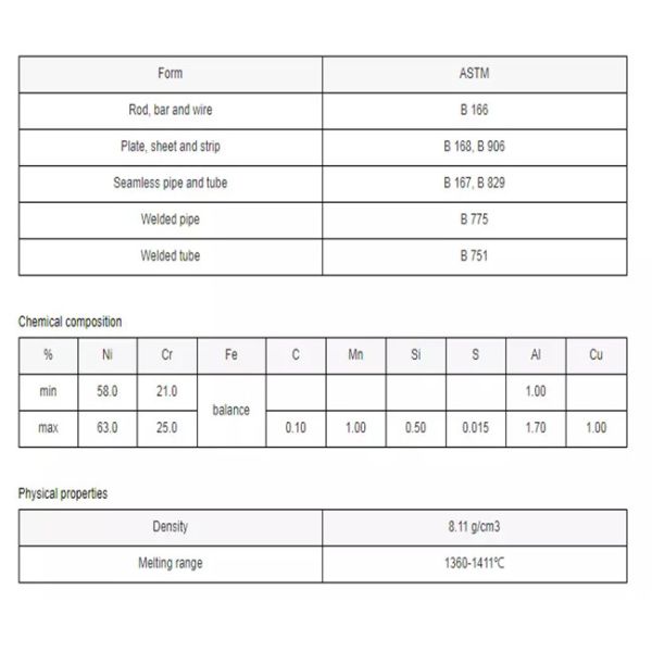 UNS NO6600 Inconel 600 Bright Alloy Pipe