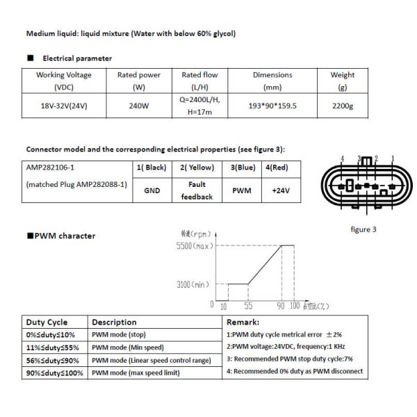 Pompe à eau à haute pression électrique de DC24V pour l'autobus électrique, l'excavatrice électrique, et le système de gestion thermique
