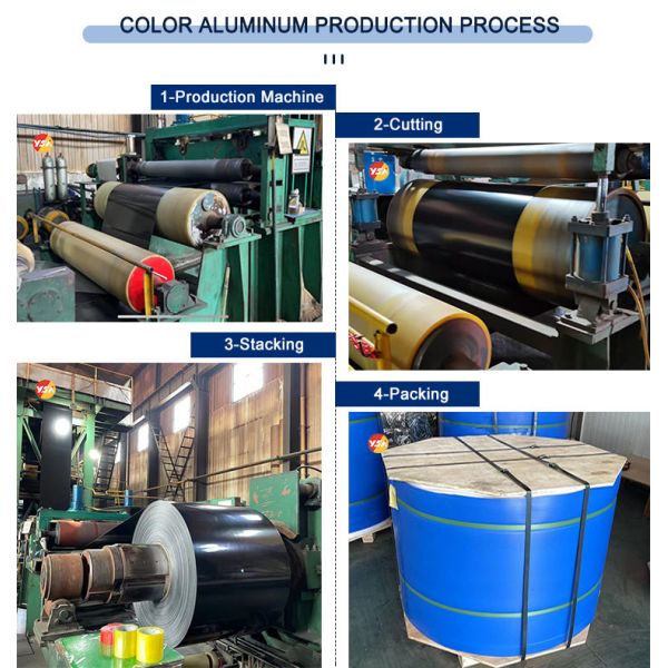 Prepainted PE PVDF 1060 3003 3004 5052 катушка покрытая цветами алюминиевая для строительного материала