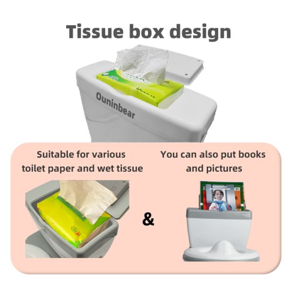 Eco Friendly Kids Potty With Customized Logo Toilet Trainer For Toddlers in Blue/Pink/White