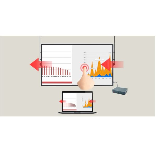 Прибор сотрудничества мини портативных репроекторов андроида беспроводной