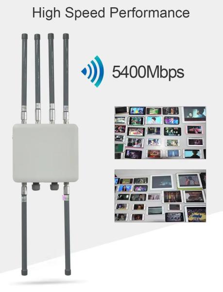 Routeur Wifi 6 5400 Mbps Tri-bande 2.4G 5.2G 5.8G longue distance 20 km de qualité industrielle, point d'accès sans fil extérieur