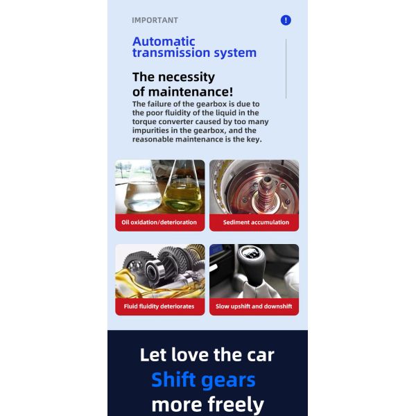 Agente de protección de la transmisión del automóvil para el sistema de transmisión automática