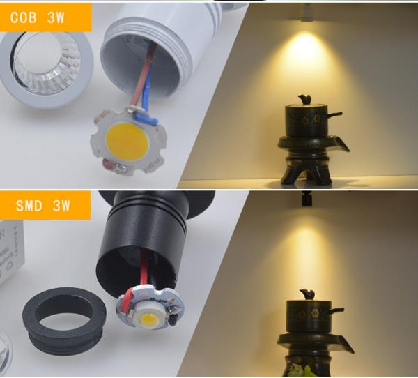 Lumière LED réglable de 3W