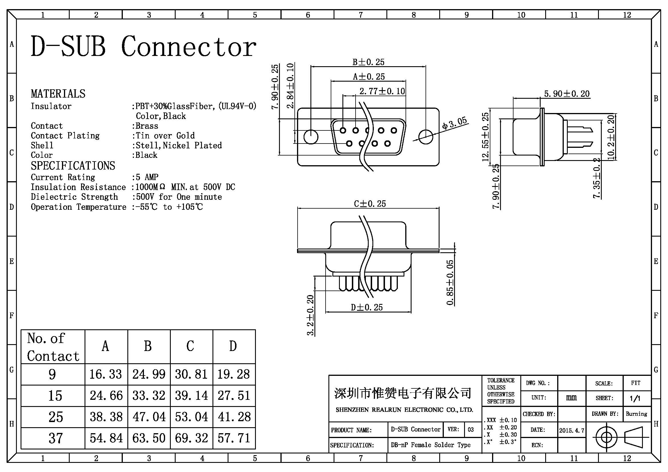 SGS соединителя VGA d заголовка Pin DB 9 припоя женский под для PCB
