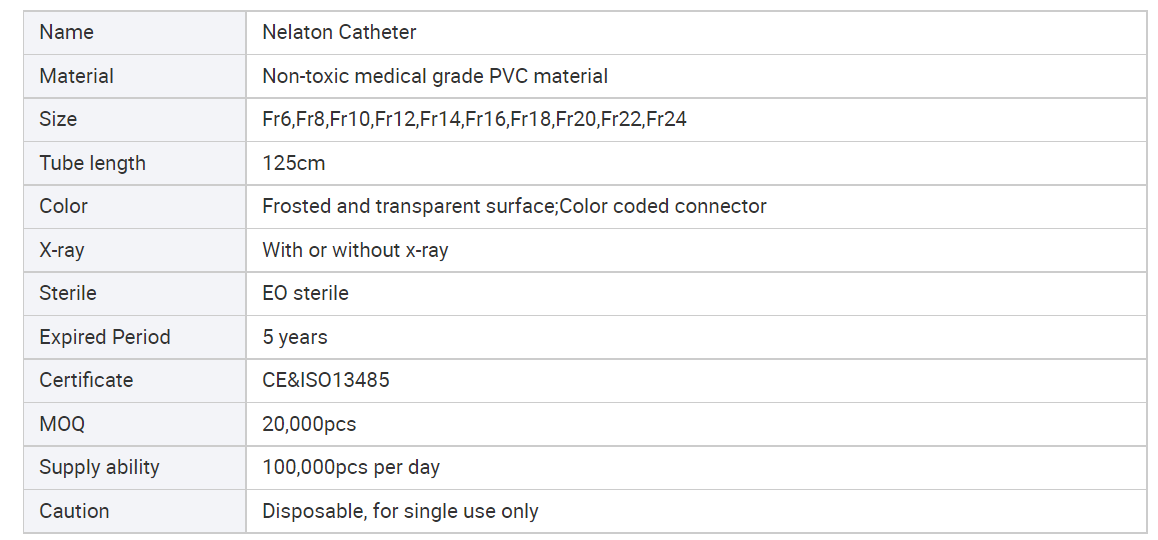 Transparent 125cm Medical Stomach Feeding Tube PVC Nelaton Catheter Size 14 Fr