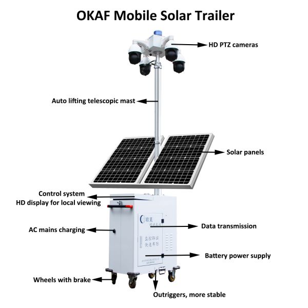 трейлеры наблюдения Sentry 3-6m мобильные возвышаются камера 1920*1080P нержавеющей стали HD PTZ