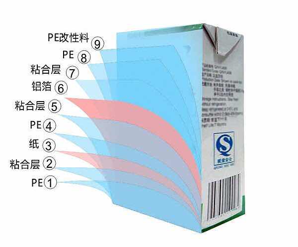 Automatic Ultrasonic Plastic Welding Machine , Milk Box Drink Packing Sonic Welding Machine