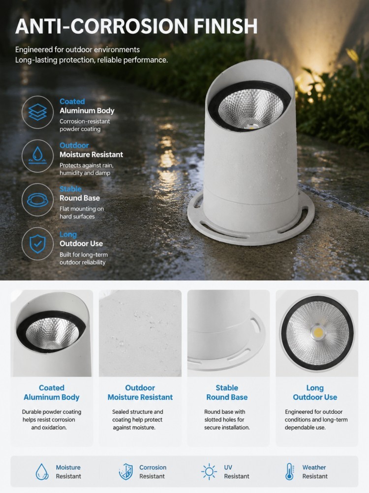 Surface Mounted COB Design LED Inground Tree Uplight 10‑60W For Landscape Facade Project