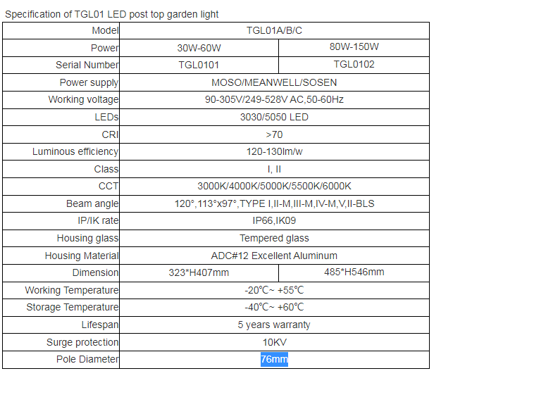 Glass Cover Light Post Top Lamp Decoration Garden Three Arm 30W 60W 80W 90W 120W