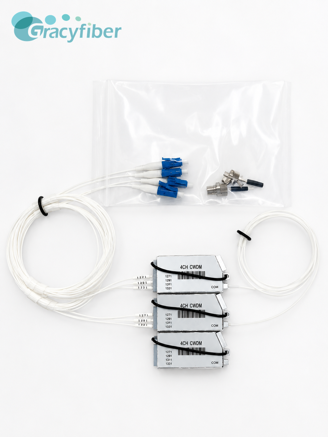 4CH CWDM Module 1270 1290 1310 1330nm Low Loss 1x4 Fiber Optic Mux Demux FC APC 2.0mm Cable 1.5m