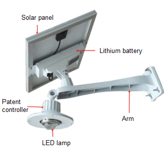 Ip66 Solar LED Street Light / Solar Panel Street Light / 30w Solar Led Street Light