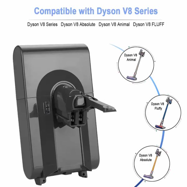 Батарея метельщика Dyson V8 блока батарей электрических инструментов наивысшей мощности 21.6V 3ah