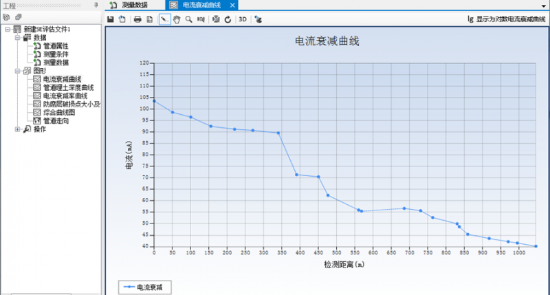 HD-170PCM Multi-Function Pipeline Corrosion Detection Equipment for Oil & Gas Pipeline