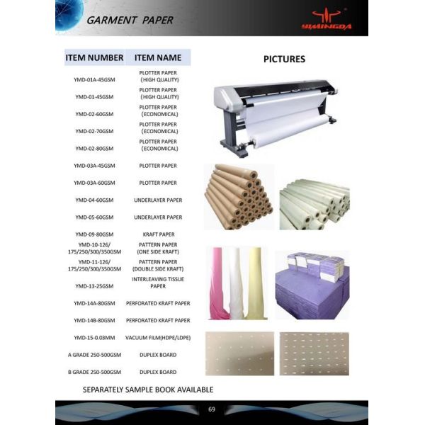 Втулка понижает части машины одежды ролика VT7000 775439 ноги Presser боковые