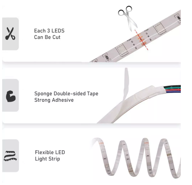 Multi лента SMD5050 СИД цветов 12VDC 150leds Dimmable