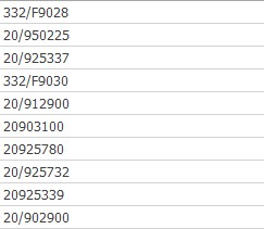 Первоначальный механический ДЖКБ 3ккс разделяет 20/925339 ДЖКБ 4КС гидронасоса