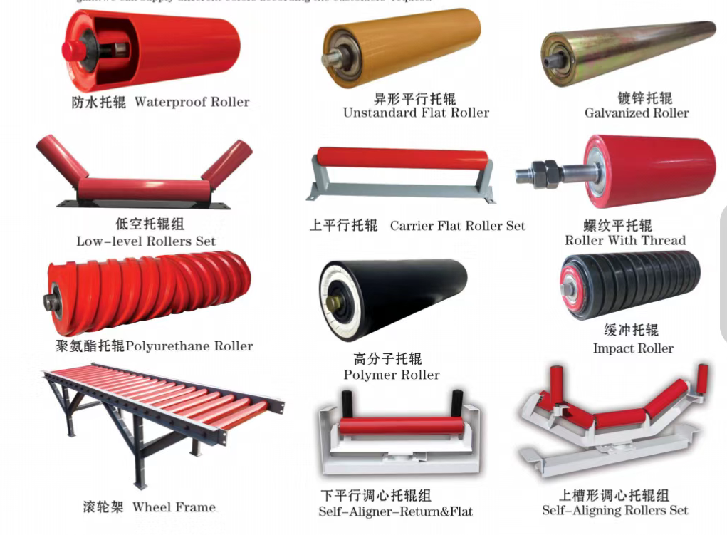 Rubber Covered Conveyor Roller and Impact Idler with Bolt-on Mounting and 1 Year Warranty for Belt Conveyor Systems