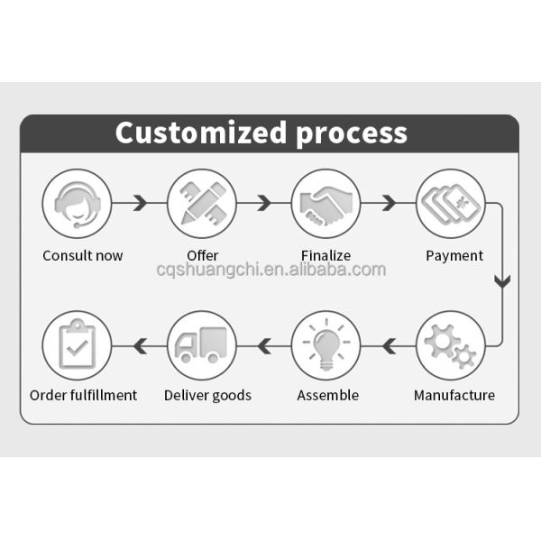 Высокая яркость светодиодный свет светодиодные лампы письма настенные знаки для наружных цифровых вывесок