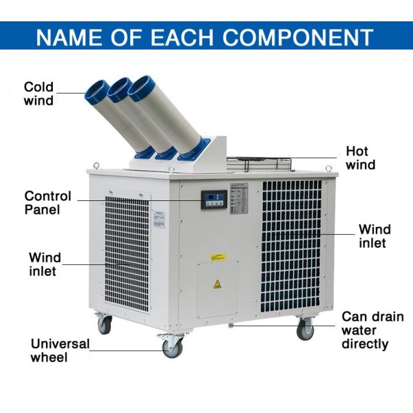 охлаждая воздушный охладитель пятна 2.5t