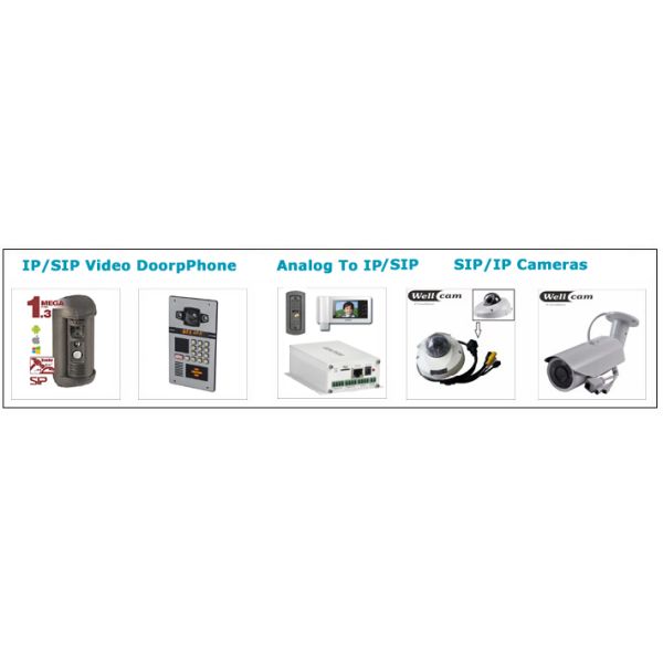 Вандала распознавания лиц дверного звонока глоточка 1.3MP телефон двери видео- устойчивый видео-