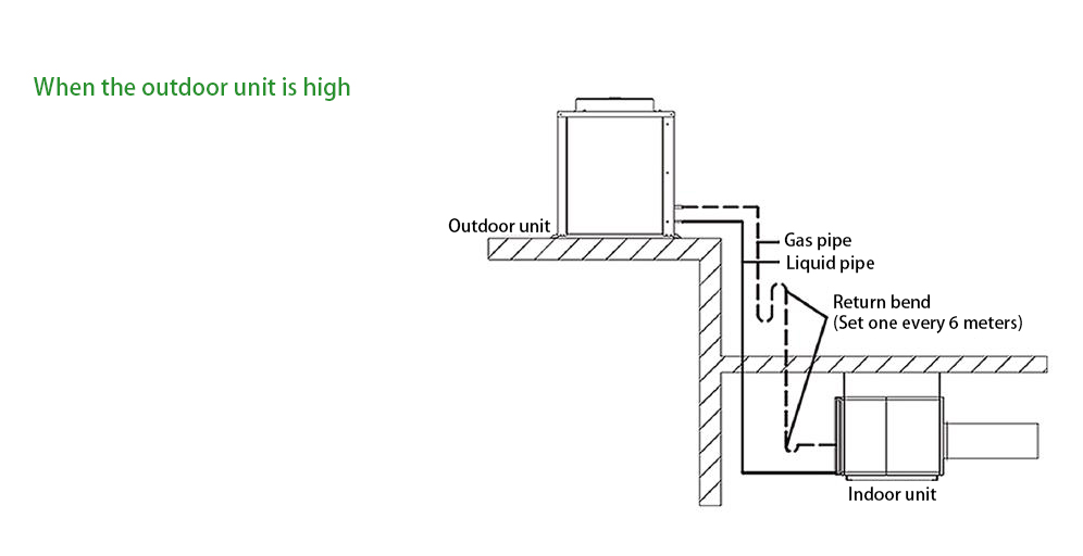 SLZK совместило оборудование HVAC чистой комнаты кондиционирования воздуха AHU
