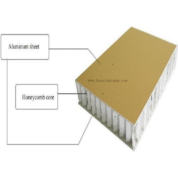 Anti Corrosion 4x8ft Honeycomb Aluminium Panel For Curtain Wall