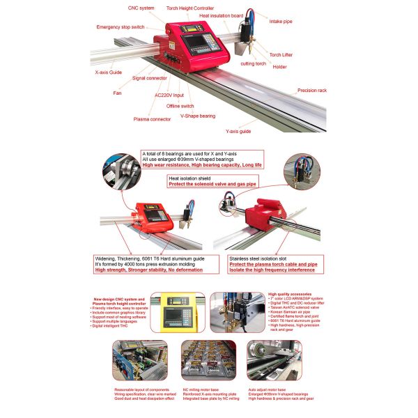 Резец плазмы CNC CE портативный, резец плазмы рабочего стола 4150mm