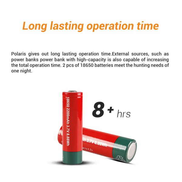 18650 Batteries Powered 1.9X 2.7X Thermal Imaging Sight