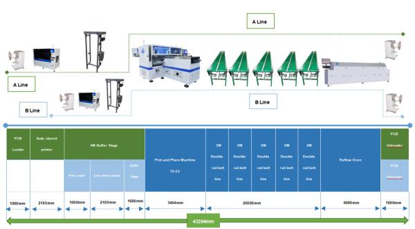 High quality 600KG  FPCB printing solder paste automatic SMT equipment