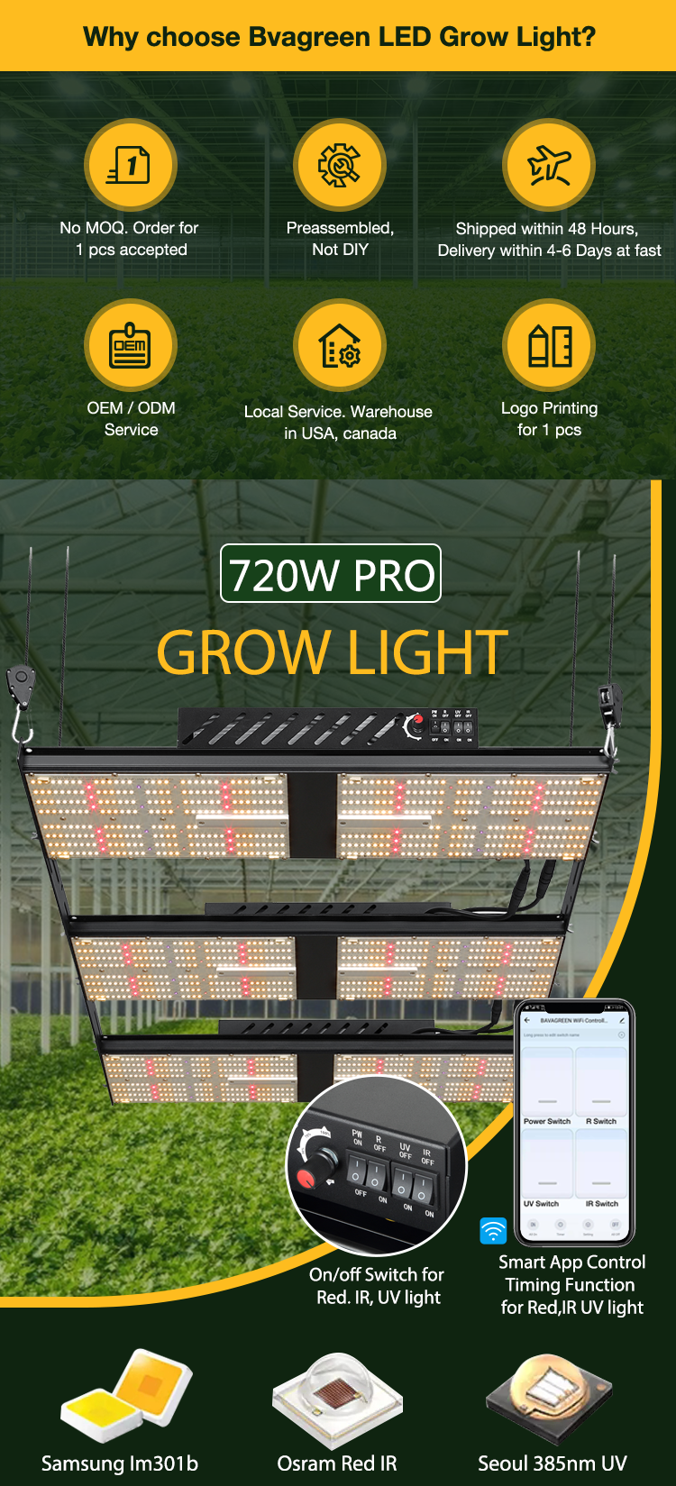 доска СИД 720w SAMSUNG LM301B