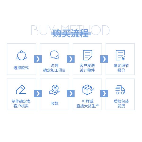 Récipient en plastique pour parfum cosmétique en rouge avec couvercle à vis de 12 mm