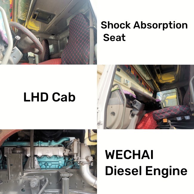 TITAN Howo Sinotruk 2021 Used Tipper Truck | Cheap Used Tipper Trucks for Sale