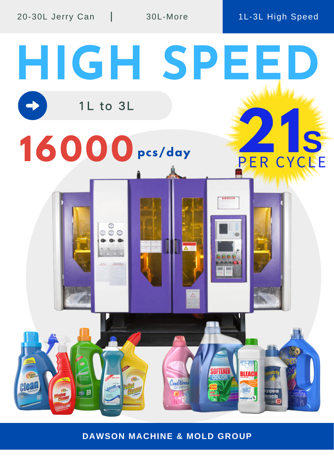 Бутылка высокоскоростных пластиковых уборщиков жидкостного мыла тензида прачечной hdpe 2L 3L 4L химическая делая мам прессформы дуновения штранг-прессования