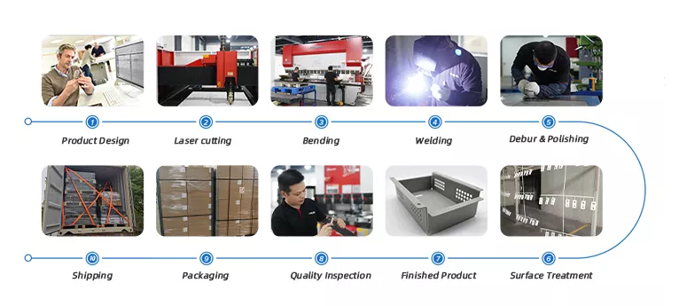 CNC OEM высокой точности подвергая механической обработке/, который подвергли механической обработке часть медицинской службы/запасной часть