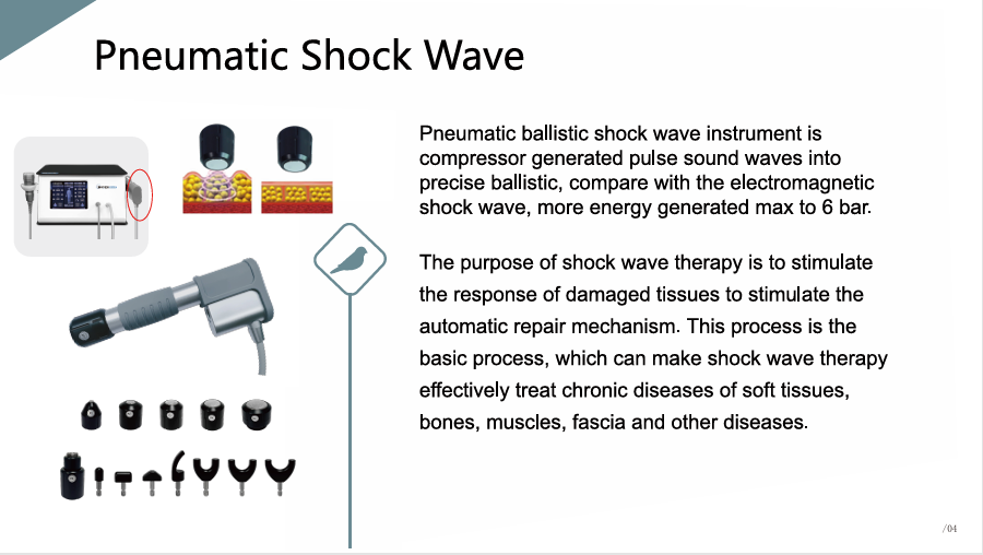 12Bar Muscle Relaxation Pain Relief Ultrasound Pneumatic Shockwave Therapy Device