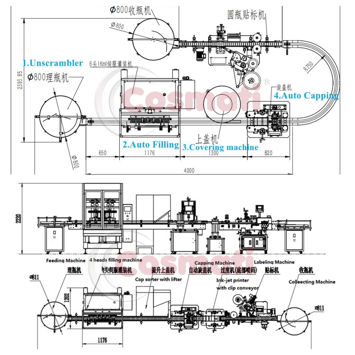 Automatic Servo Piston Filling Capping Labeling Line for Shampoo Cream Lotion